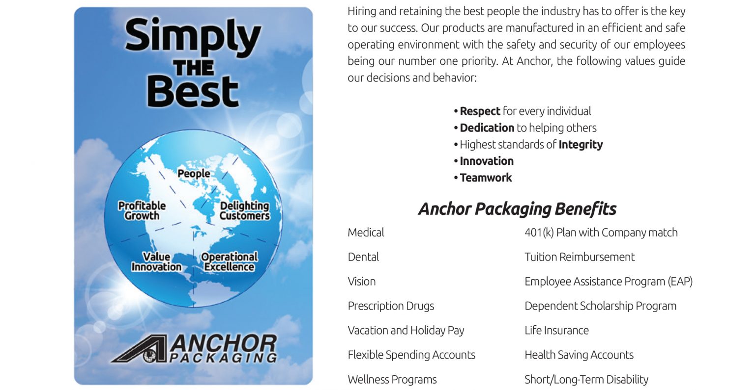 Careers Anchor Packaging