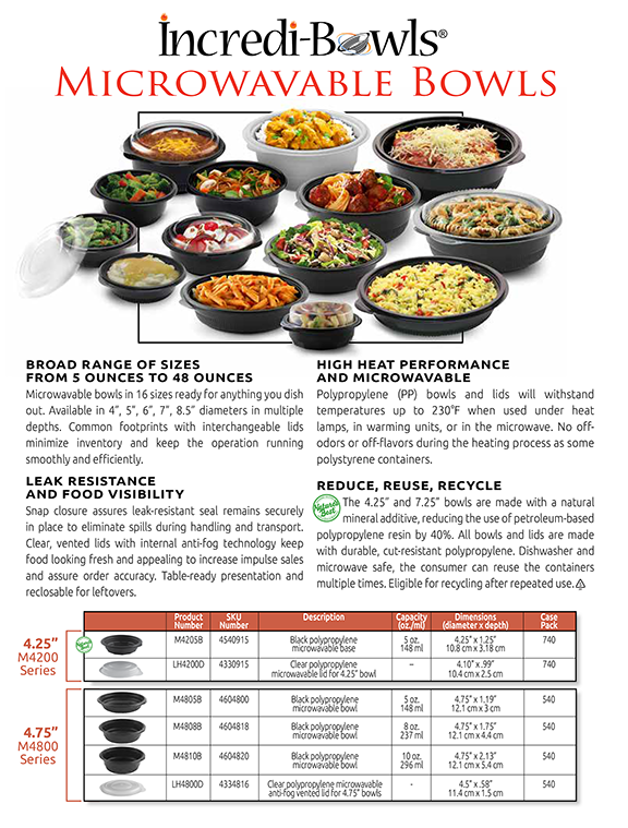 Incredi-Bowls Microwavable