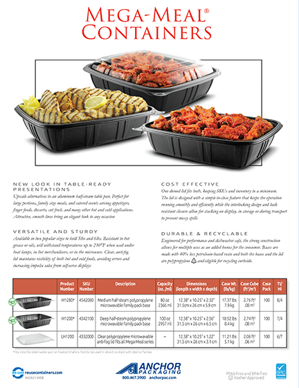 Mega Meal Containers