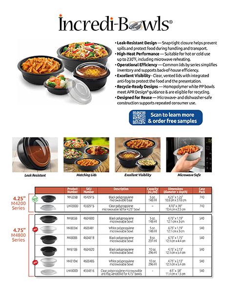 Incredi-Bowls Microwavable